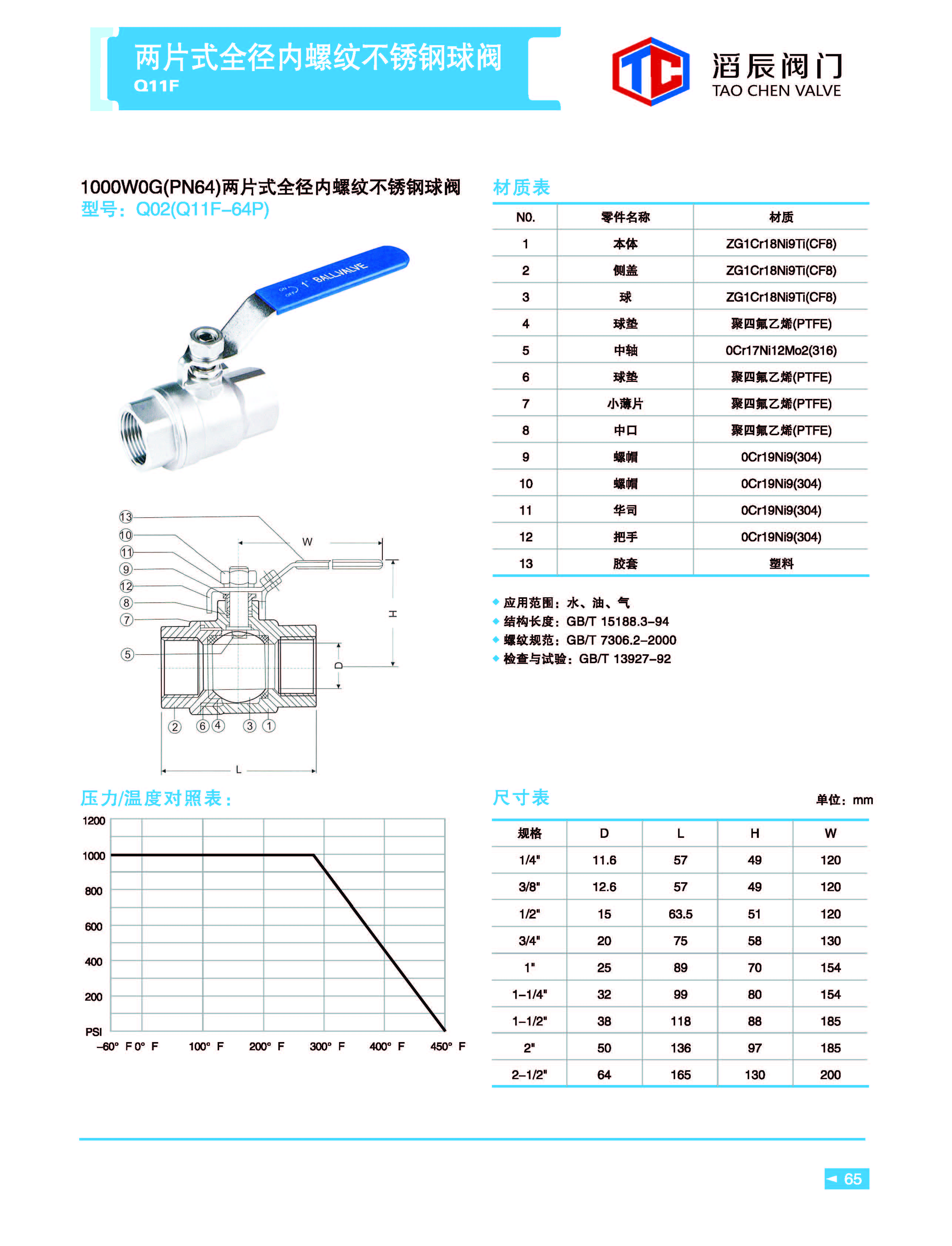 订夹与聚乙烯阀门规格