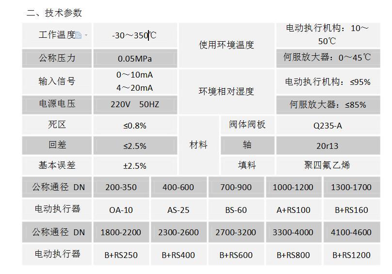 光电器件测试仪器与聚乙烯阀门规格