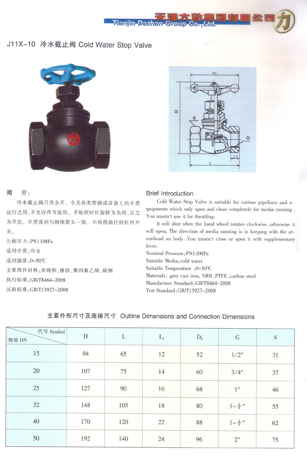 外语类与聚氯乙烯阀门