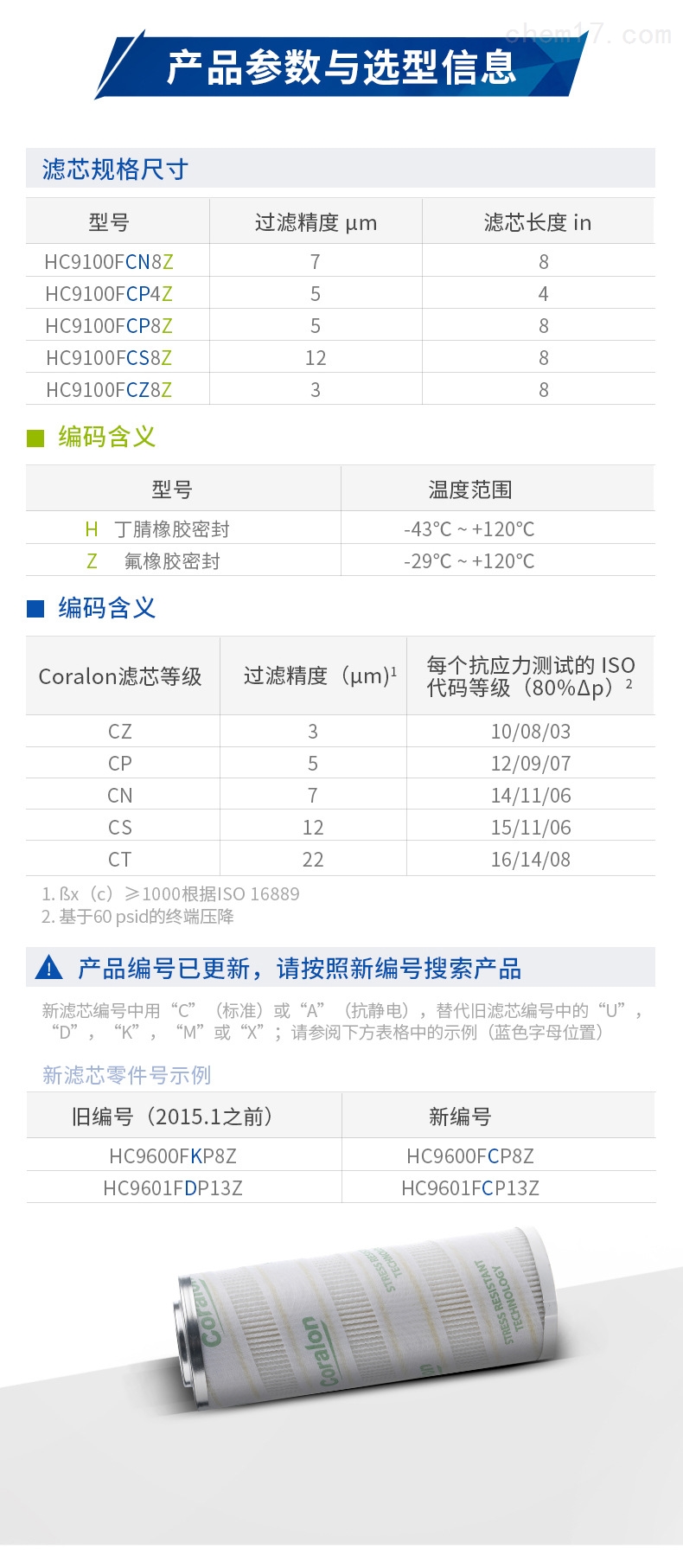 福莱尔与机床滤芯型号对照表