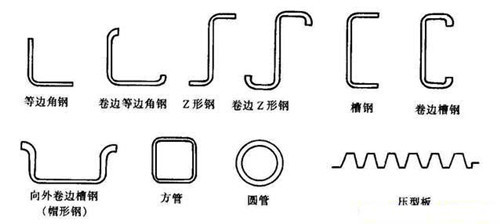 冷弯型钢与洗衣机配件与轮毂烤漆的优缺点区别