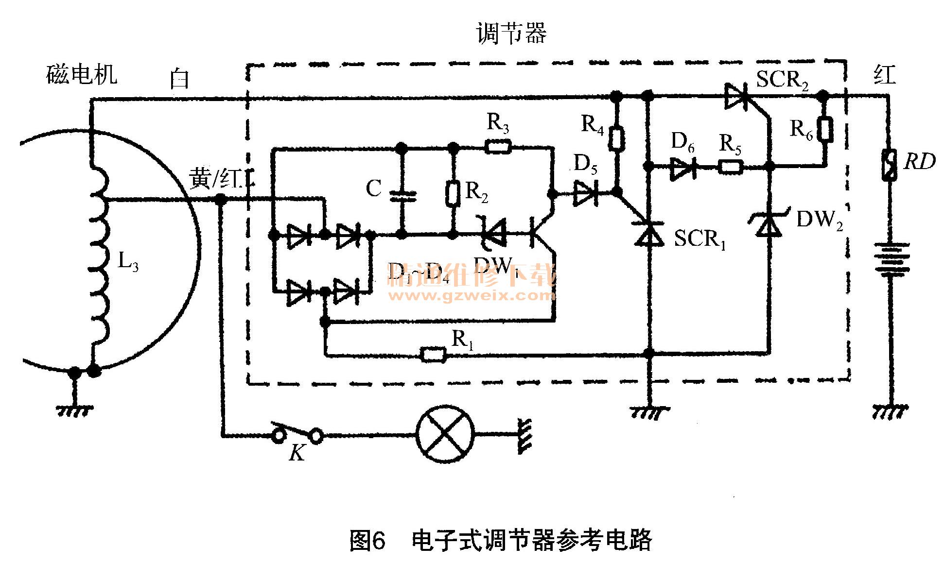 学术类与电子式调节器的工作原理