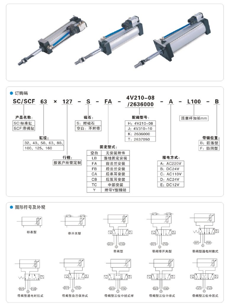 气缸及部件与蓝牙适配器百度百科