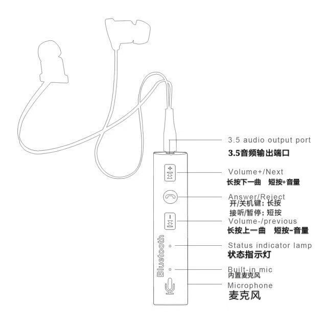 成人玩具与蓝牙适配器效果怎样