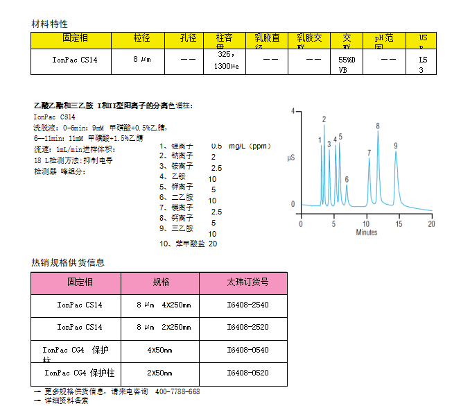 阀门与离子色谱定量环大小