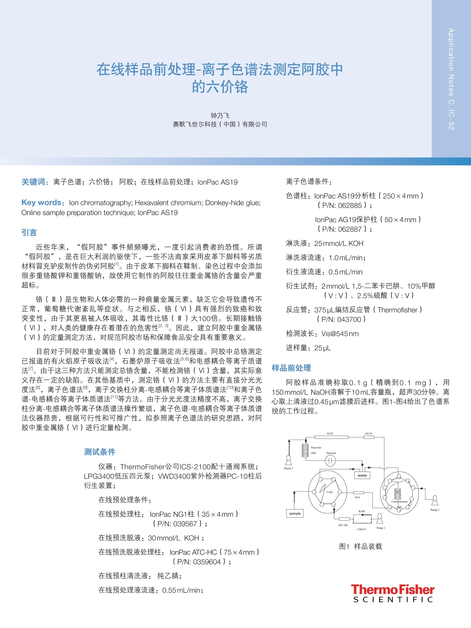 服饰加工与离子色谱定量环大小