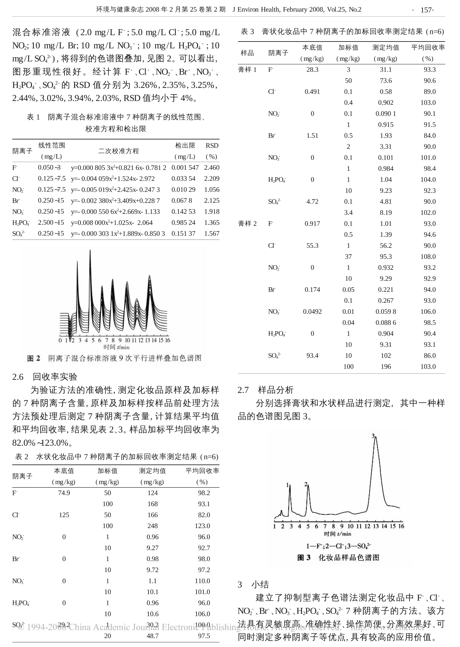 化妆品与离子色谱定量环大小