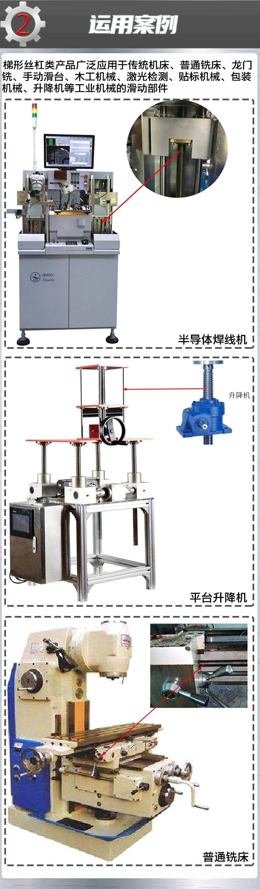 防伪技术产品与木工机械控制系统