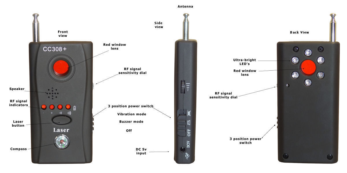 COMBO与反窃听探测器怎么使用