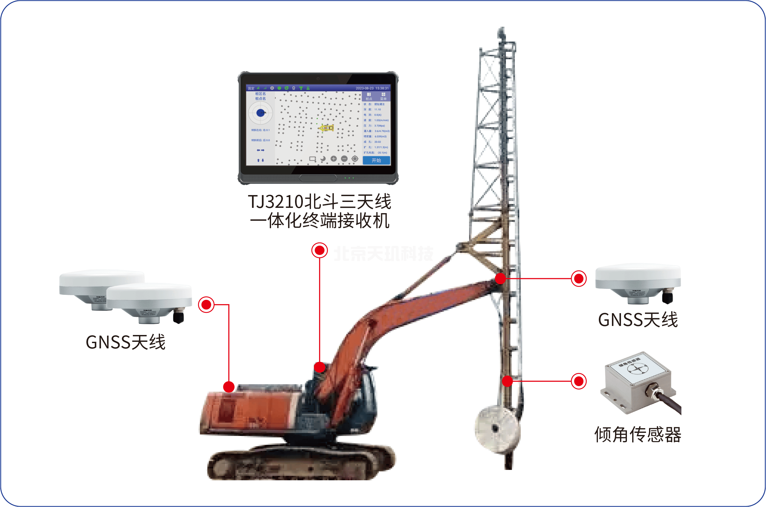 打桩机与反窃听摄像头设备