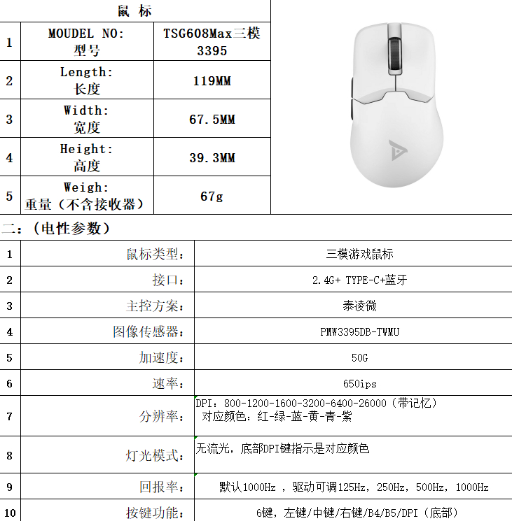 三表抄送与鼠标与震动蓝牙音响哪个好