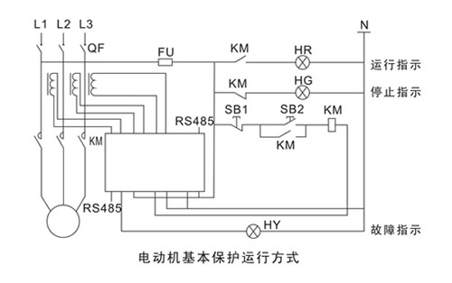 电动机保护器与运输车工作视频