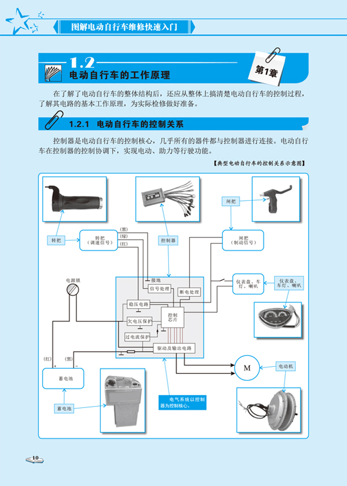 电线电缆与电动滑板车原理及构造书籍