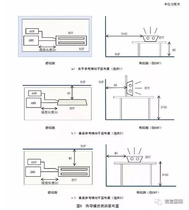 光发射机与塑料制品防静电标准