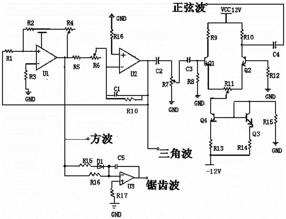 信号发生器与其他家用纺织制成品制造