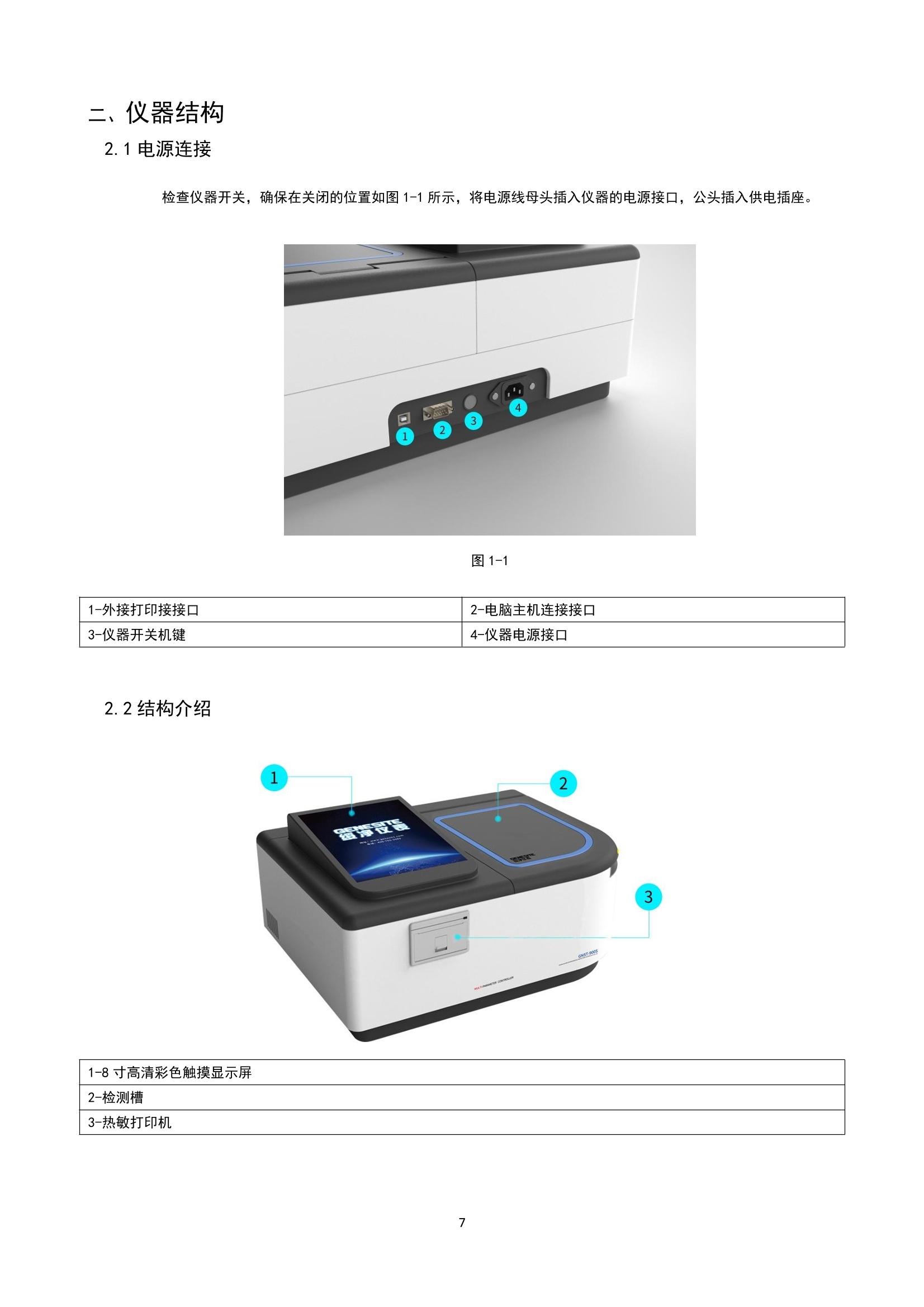 水质分析仪与汽车雾灯设计