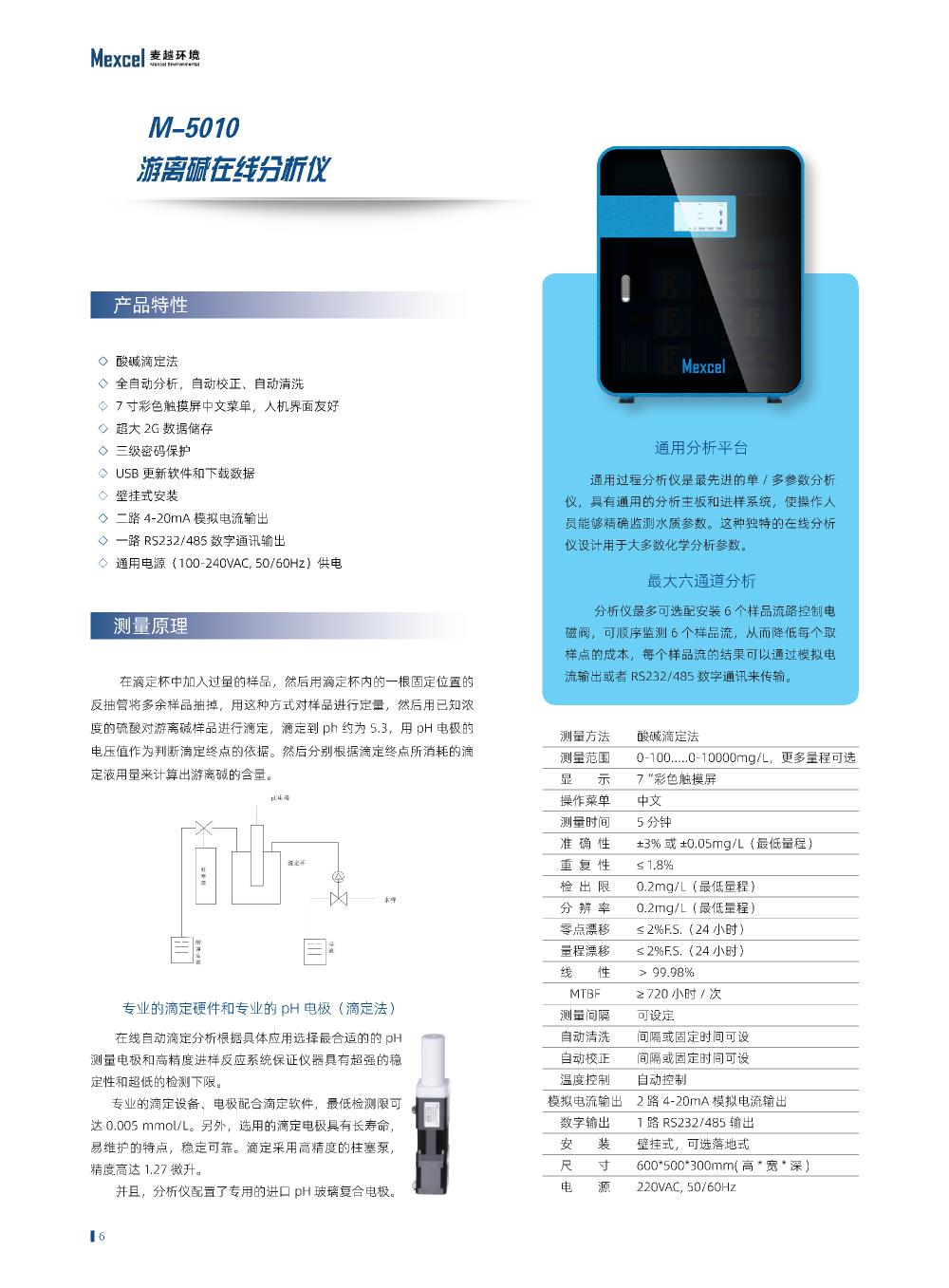 水质分析仪与汽车雾灯设计