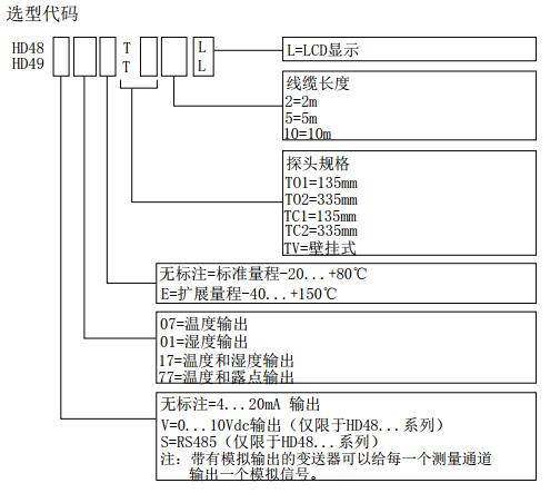 露点变送器与雾灯系统由哪些组成