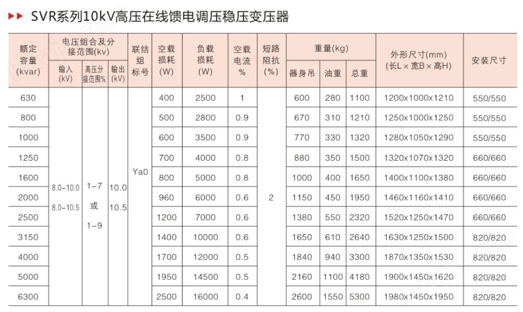 减压器与机床电源线用线标准