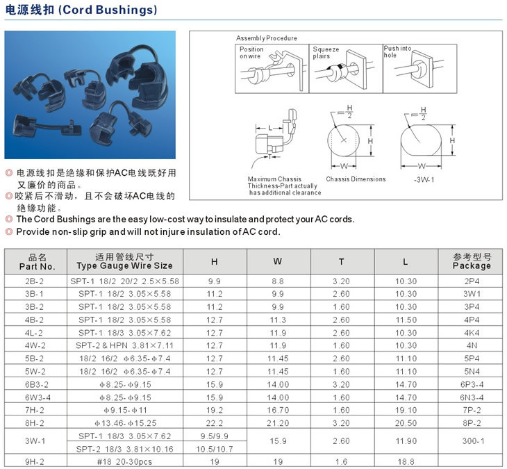 耳环与机床电源线用线标准