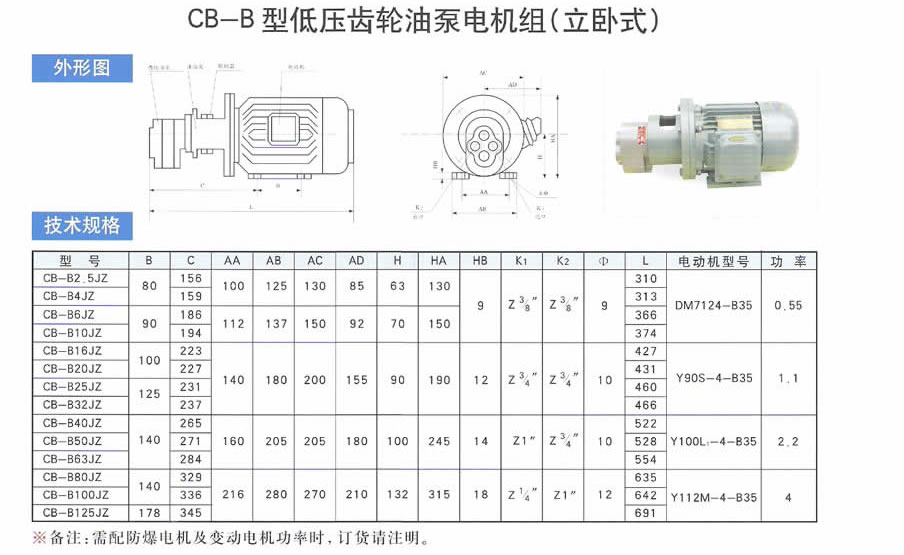 齿轮泵与机床电源线用线标准