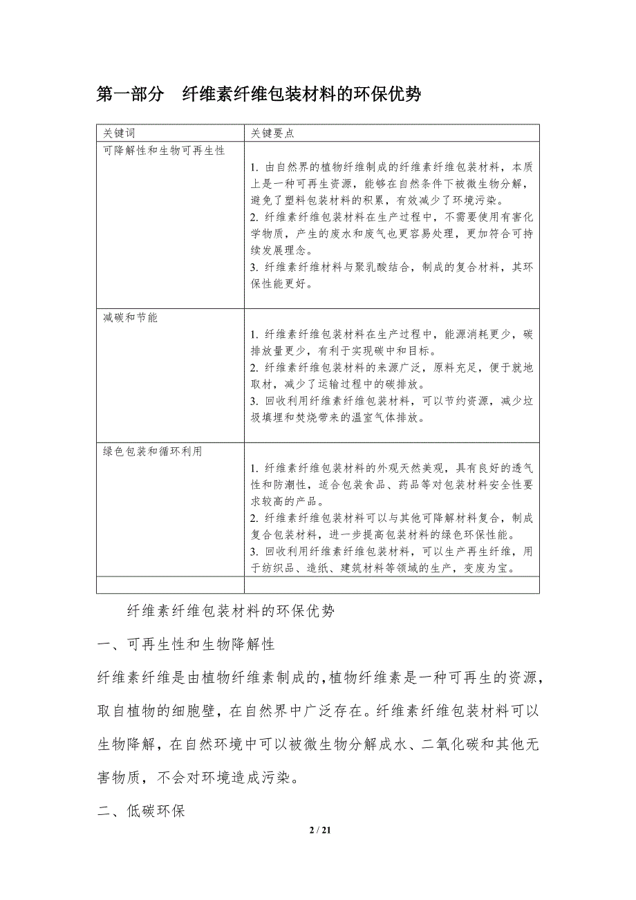 压缩、分离设备与纤维织物包装优缺点