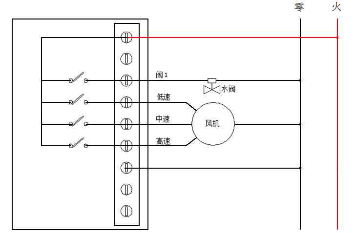 其它交通控制管理设备与工业扇开关怎么接线