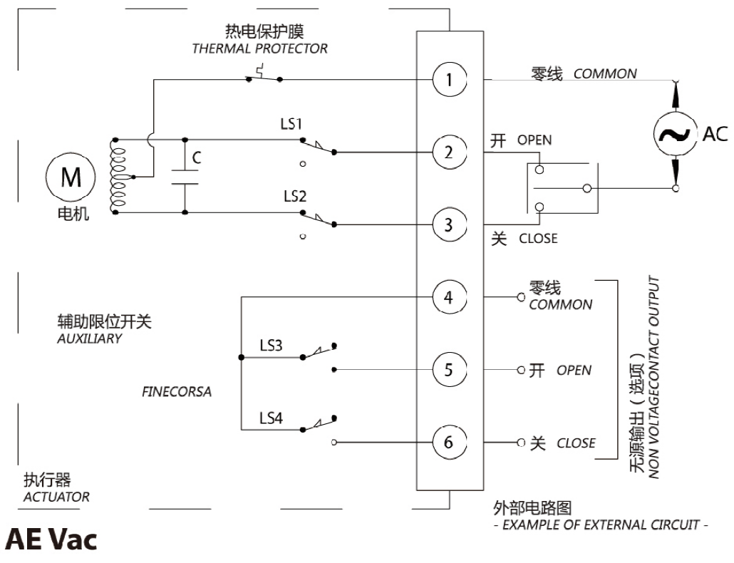 国际海运与工业扇开关怎么接线