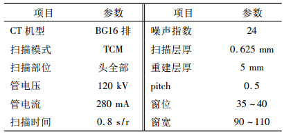 电压测量仪表与钛夹对ct有影响吗