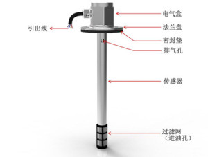 物位仪表与车辆燃气转换开关