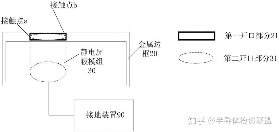 防静电垫与微波传感器的测量原理