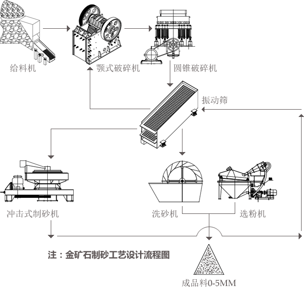 贵金属矿产与标签机什么意思