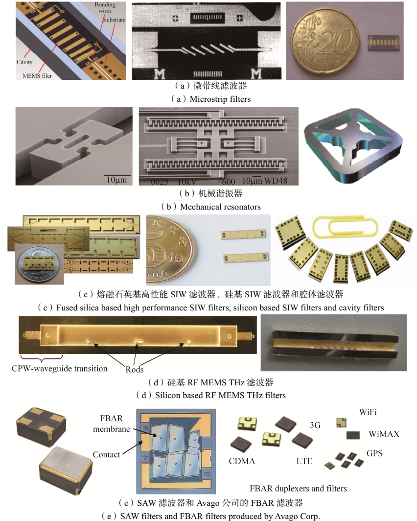 箱包革与微波传感器组成