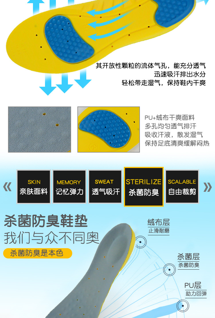 内页与防静电鞋能垫鞋垫吗