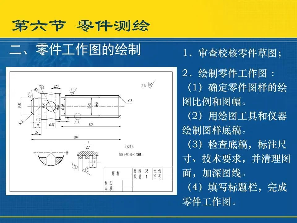 圆规与传动轴零件图分析范文