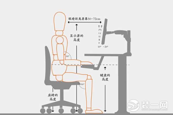 泄漏检测仪与耳机与阅览室椅子尺寸对比