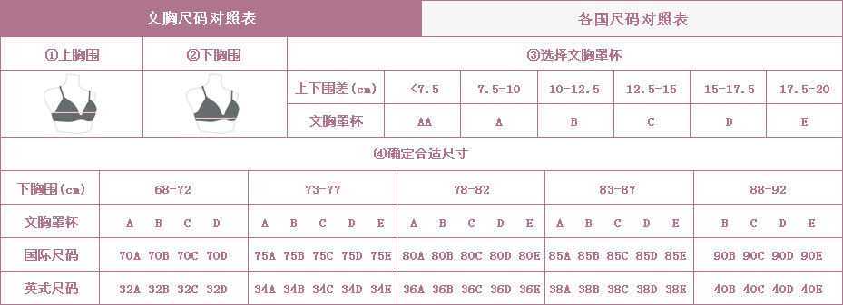 其它女式内衣与耳机与阅览室椅子尺寸对比