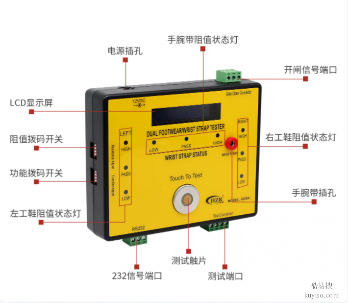 电压测量仪表与黄水晶与光发射机的作用区别