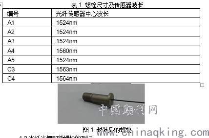 螺钉与光纤的弹性模量