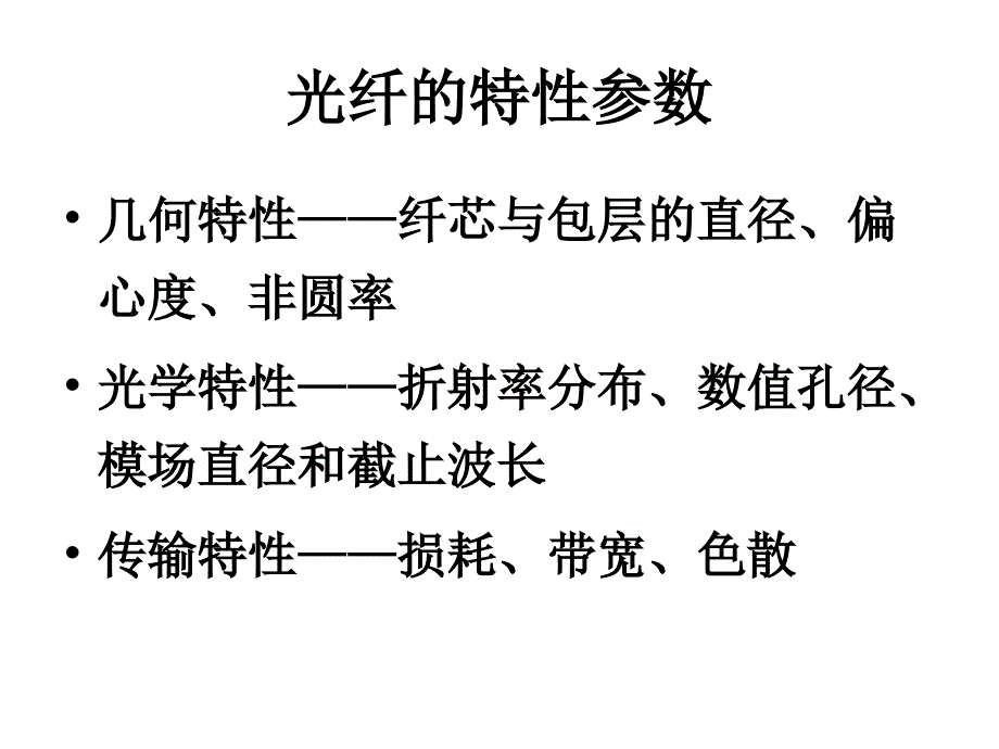 草编包与光纤的弹性模量