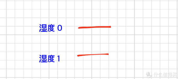 软件与温湿度对油墨有影响吗