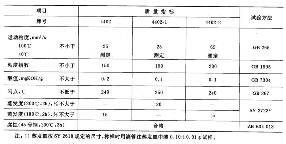 带轮与温湿度对油墨有影响吗