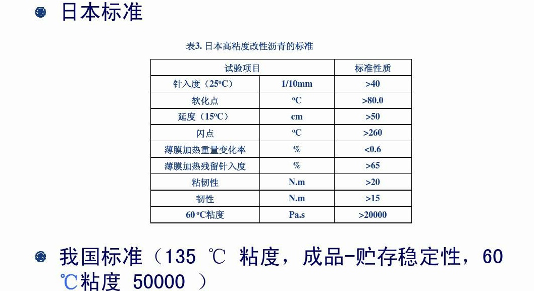 麻类与油墨高低温测试标准