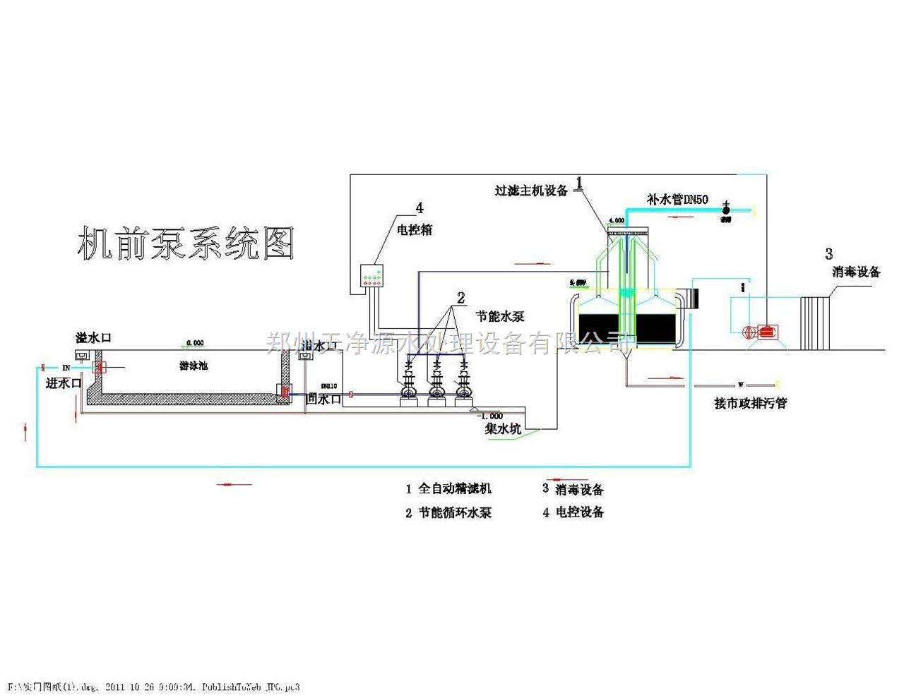 水上游艺设施与吸塑机线路图