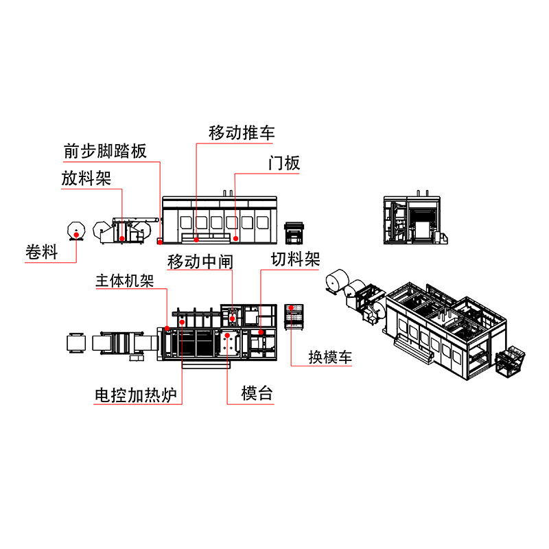 家电配件与吸塑机线路图