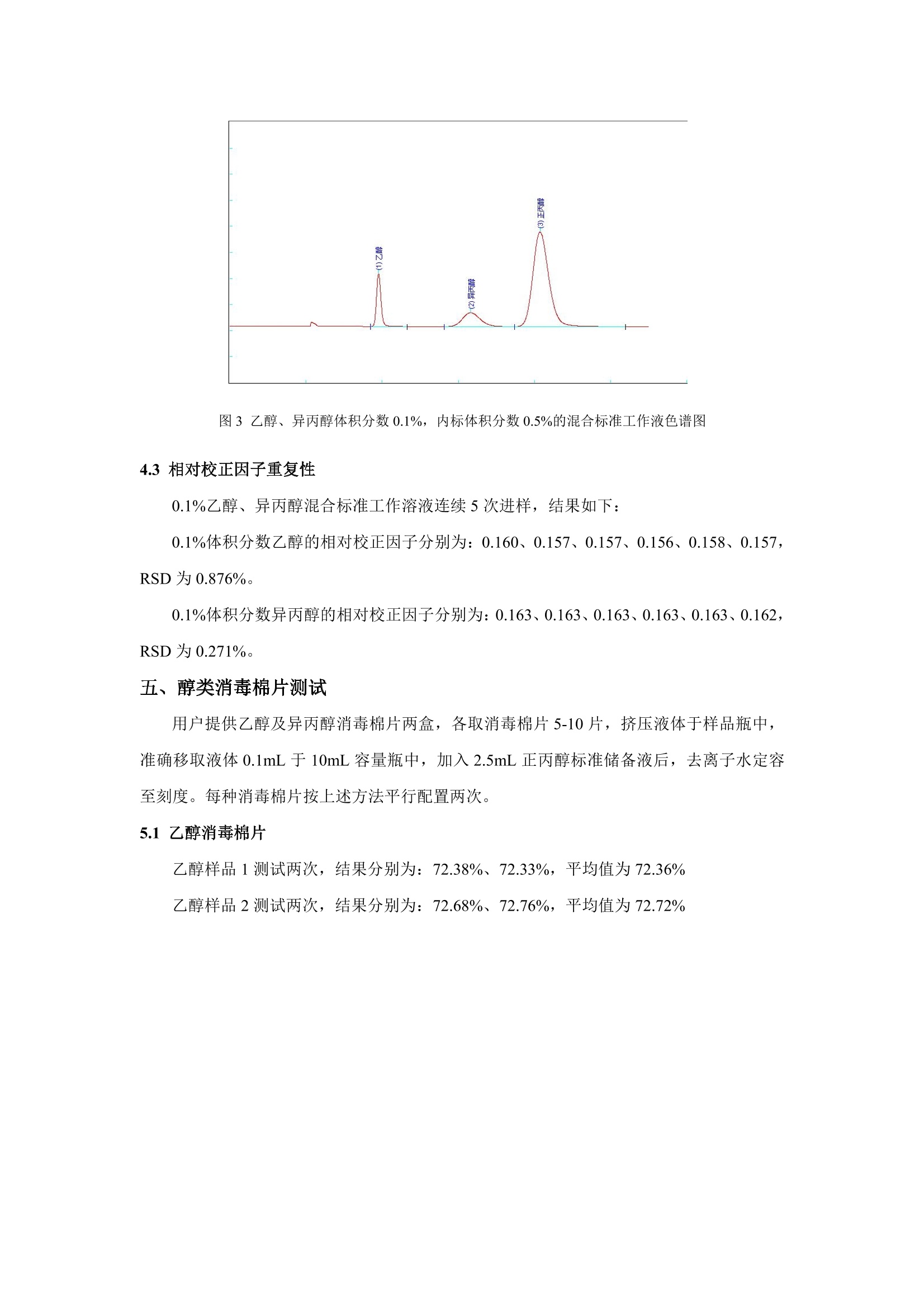 液相色谱与甲基丙烯酸甲酯苯乙烯共聚物