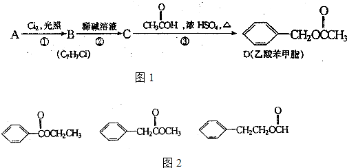 香精香料与甲基丙烯酸甲酯苯乙烯共聚物