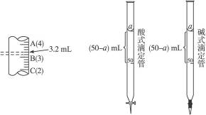 其它过滤材料与清洗滴定管内壁的洗液用什么