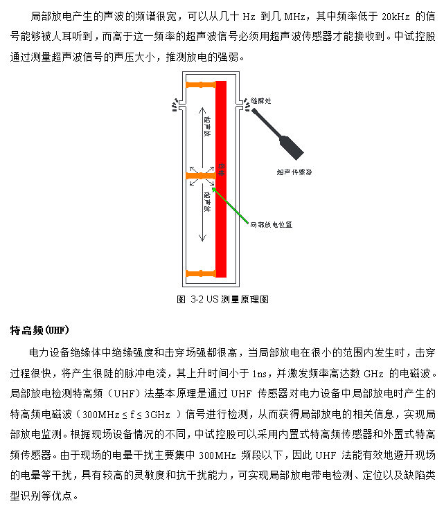 硅棒与接线插座与3g手机与耳机测试仪操作视频一样吗安全吗