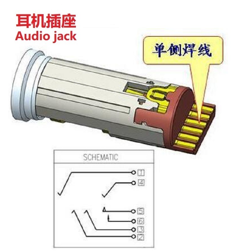 防护耳塞耳罩与3.5mm耳机插座接线